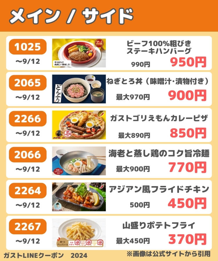 8月31日更新】ガストの最新クーポン番号一覧│チラシ、冊子、99円ドリンクバー裏技＆半額クーポンなどお得クーポン総まとめ！ | ファミレスクーポン 情報まとめ♡お得マニアきぬはなブログ