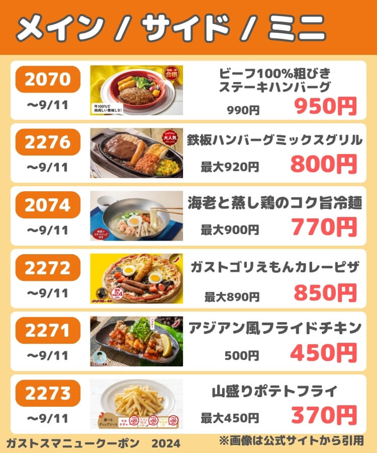 ファミレス古いメニューまとめて70くらい すかいらーく - 雑貨