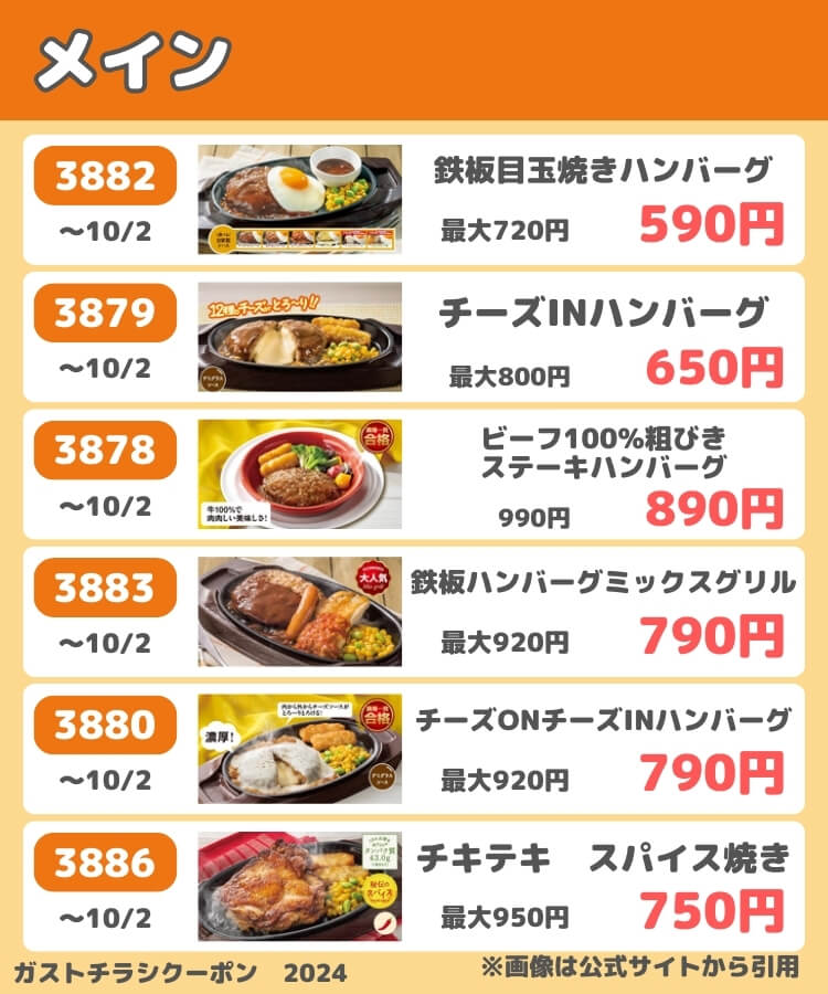 8月31日更新】ガストの最新クーポン番号一覧│チラシ、冊子、99円ドリンクバー裏技＆半額クーポンなどお得クーポン総まとめ！ | ファミレスクーポン 情報まとめ♡お得マニアきぬはなブログ