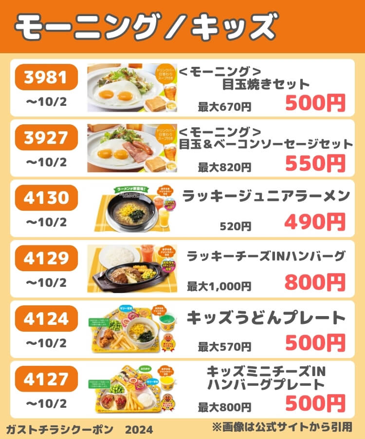 8月31日更新】ガストの最新クーポン番号一覧│チラシ、冊子、99円ドリンクバー裏技＆半額クーポンなどお得クーポン総まとめ！ | ファミレスクーポン 情報まとめ♡お得マニアきぬはなブログ