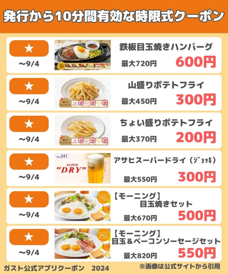 8月31日更新】ガストの最新クーポン番号一覧│チラシ、冊子、99円ドリンクバー裏技＆半額クーポンなどお得クーポン総まとめ！ | ファミレスクーポン 情報まとめ♡お得マニアきぬはなブログ