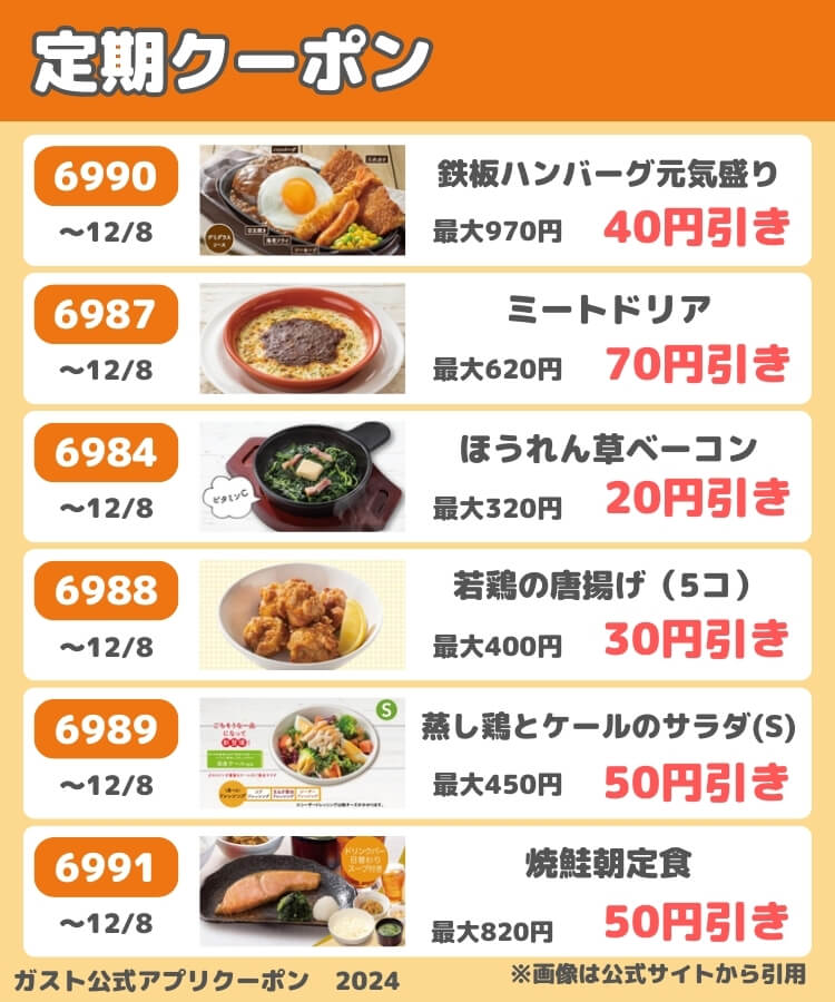 11月30日更新】ガストの最新クーポン番号一覧│チラシ、冊子、99円ドリンクバー裏技＆半額クーポンなどお得クーポン総まとめ！ | ファミレスクーポン 情報まとめ♡お得マニアきぬはなブログ