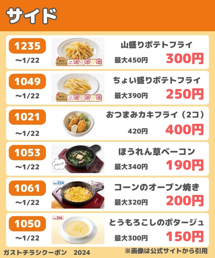 12月12日更新】ガストの最新クーポン番号一覧│チラシ、冊子、99円ドリンクバー裏技＆半額クーポンなどお得クーポン総まとめ！ | ファミレスクーポン 情報まとめ♡お得マニアきぬはなブログ