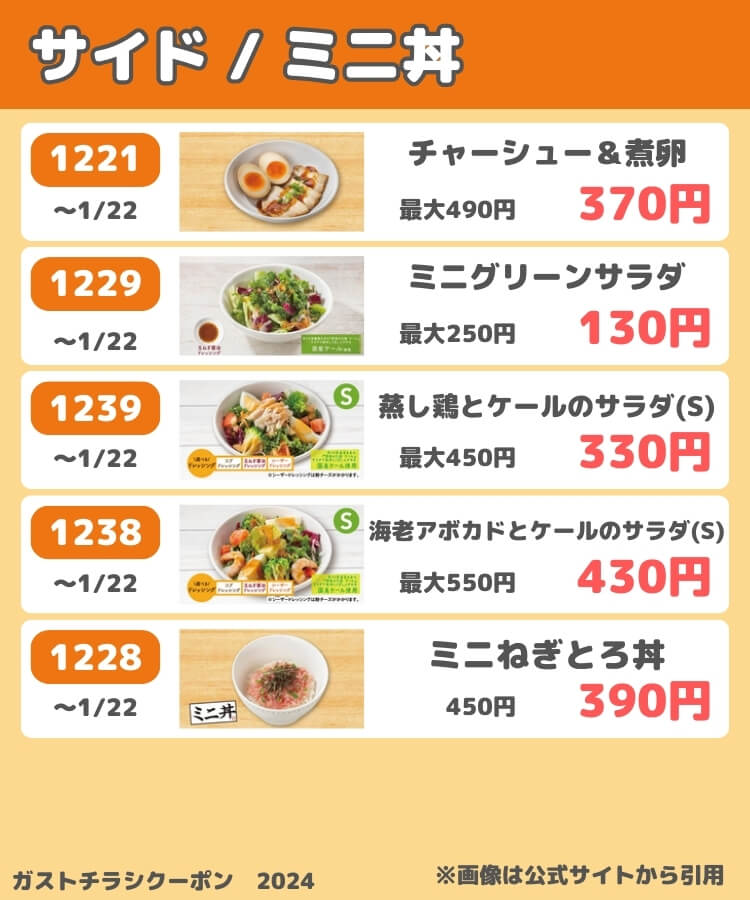 1月9日更新】ガストお年玉クーポン祭り！最新クーポン番号一覧で紹介│チラシ、冊子、99円ドリンクバー裏技＆半額クーポンなどお得クーポン総まとめ！ |  お得クーポンナビ