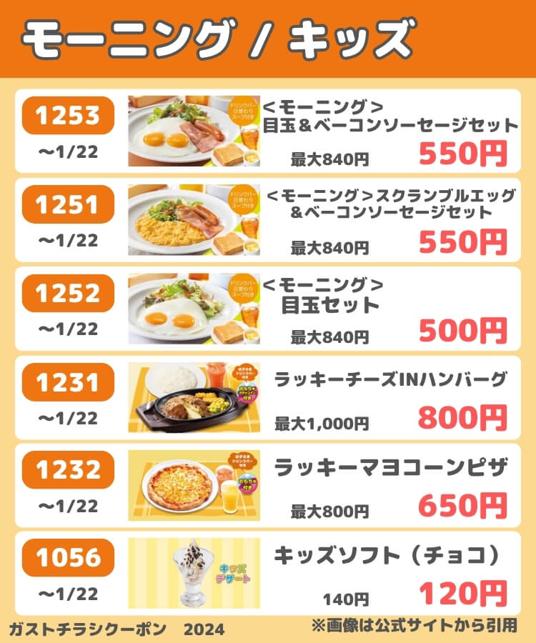 12月12日更新】ガストの最新クーポン番号一覧│チラシ、冊子、99円ドリンクバー裏技＆半額クーポンなどお得クーポン総まとめ！ | ファミレスクーポン 情報まとめ♡お得マニアきぬはなブログ