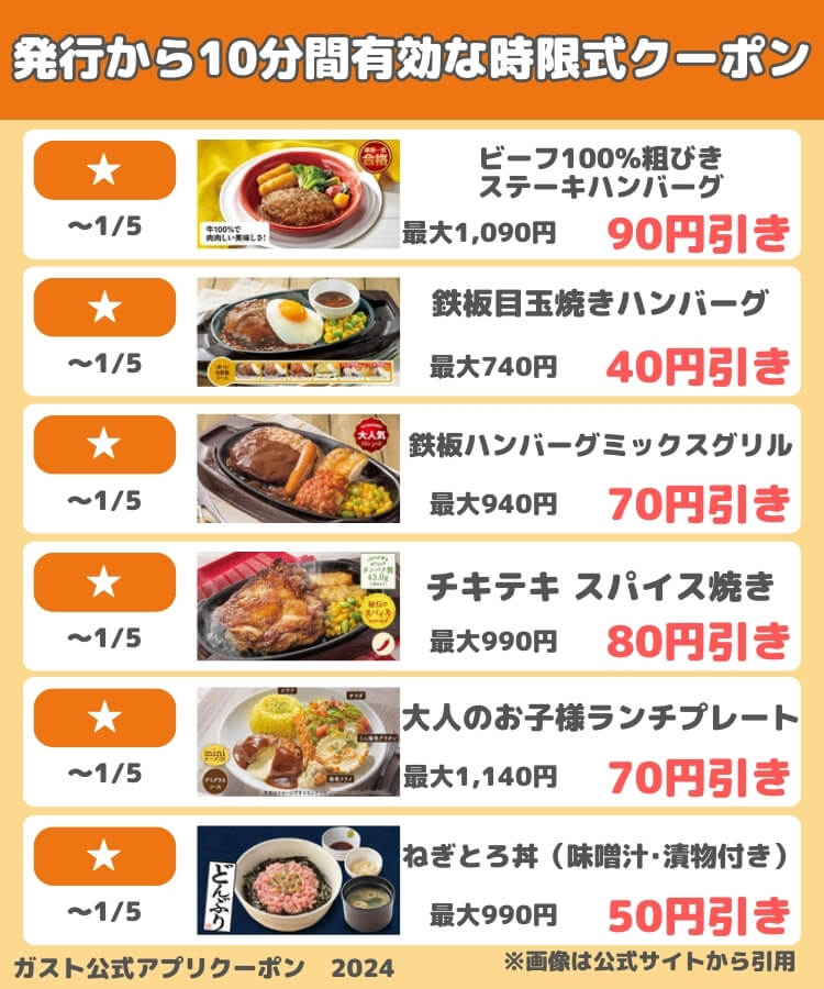 1月1日更新】ガストの最新クーポン番号一覧│チラシ、冊子、99円ドリンクバー裏技＆半額クーポンなどお得クーポン総まとめ！ | お得クーポンナビ