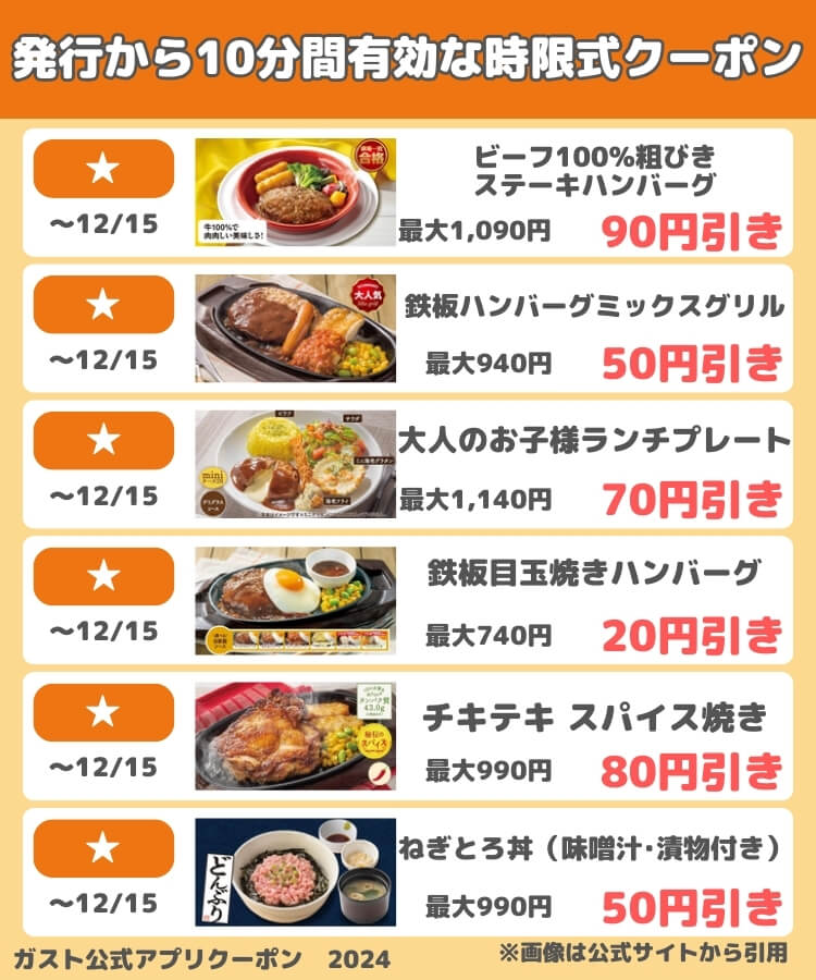 12月12日更新】ガストの最新クーポン番号一覧│チラシ、冊子、99円ドリンクバー裏技＆半額クーポンなどお得クーポン総まとめ！ | ファミレスクーポン 情報まとめ♡お得マニアきぬはなブログ