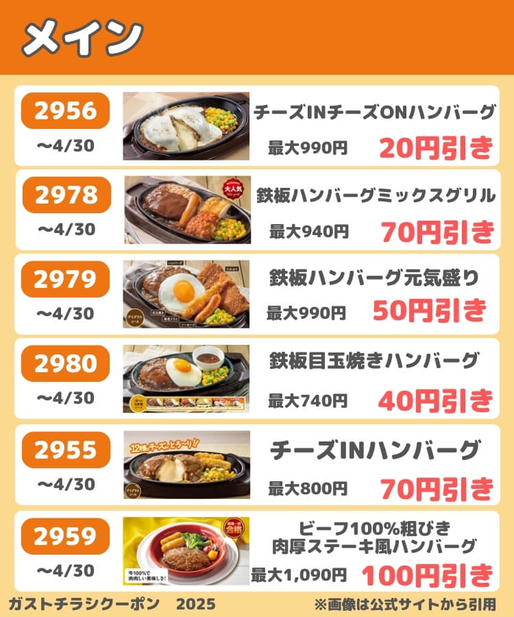 ガストのチラシクーポン