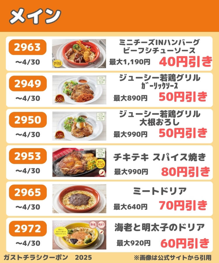 ガストのチラシクーポン