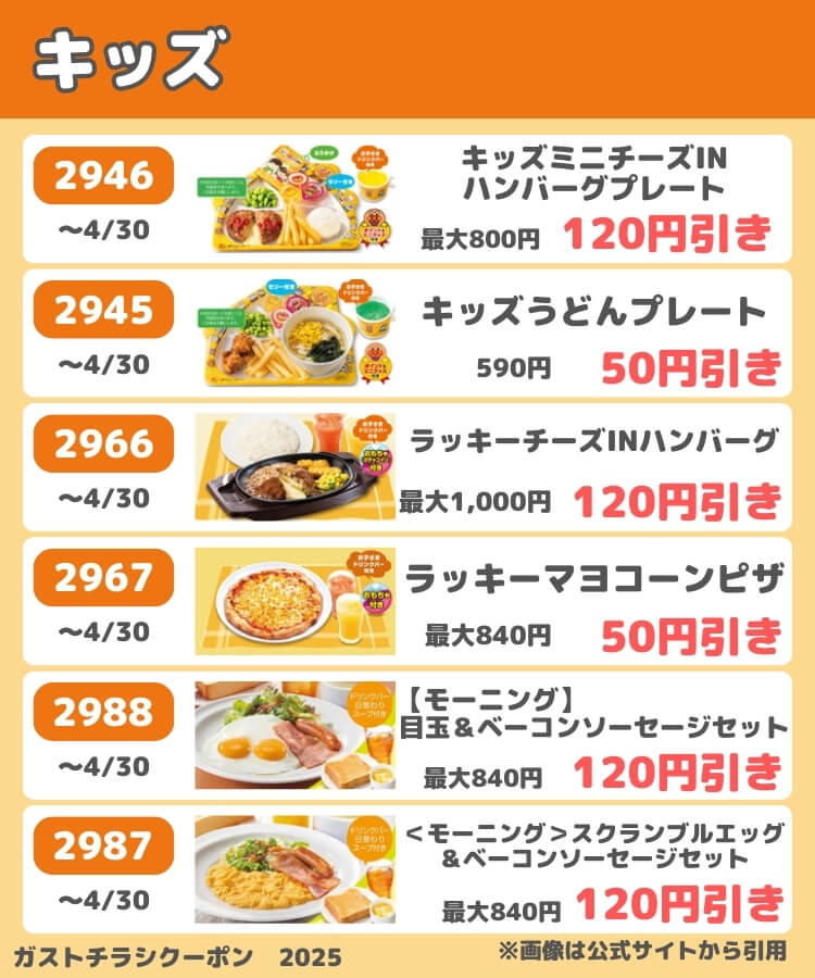 ガストのチラシクーポン