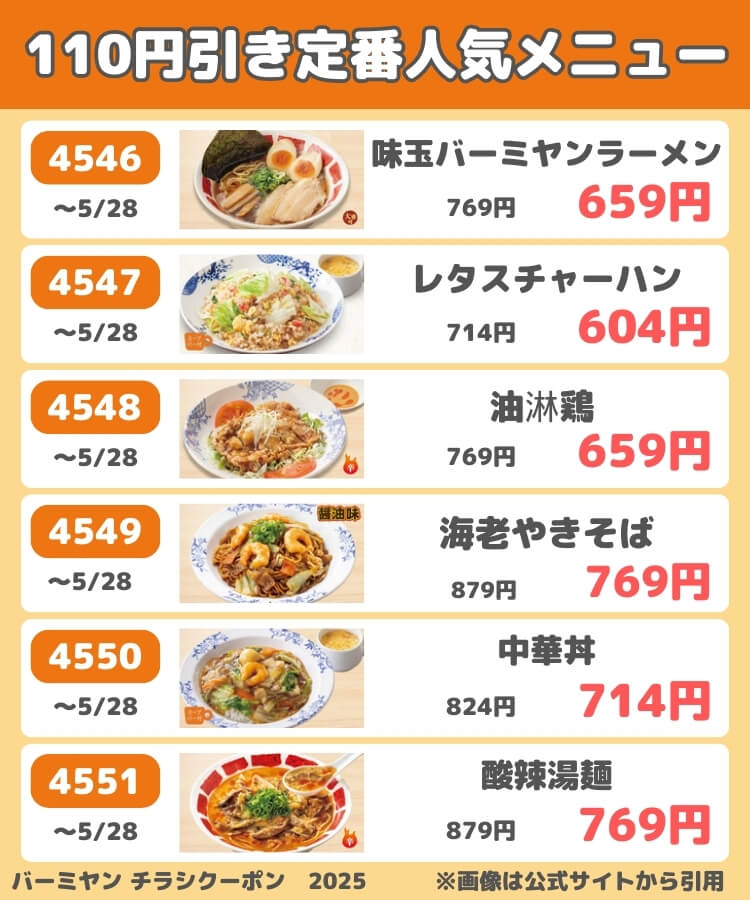 バーミヤンのチラシクーポン