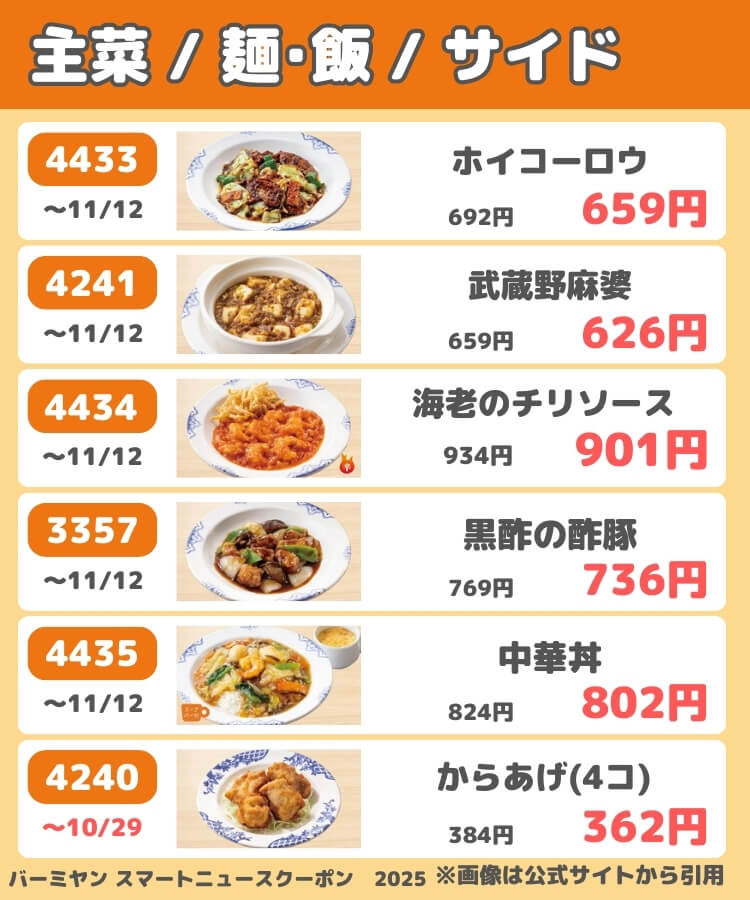 バーミヤンのスマートニュースクーポン