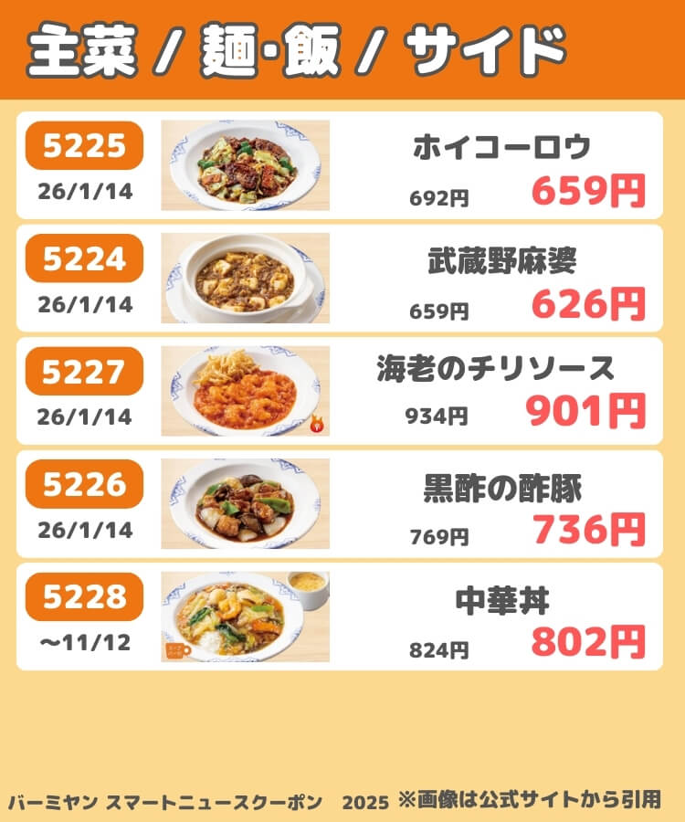 バーミヤンのスマートニュースクーポン