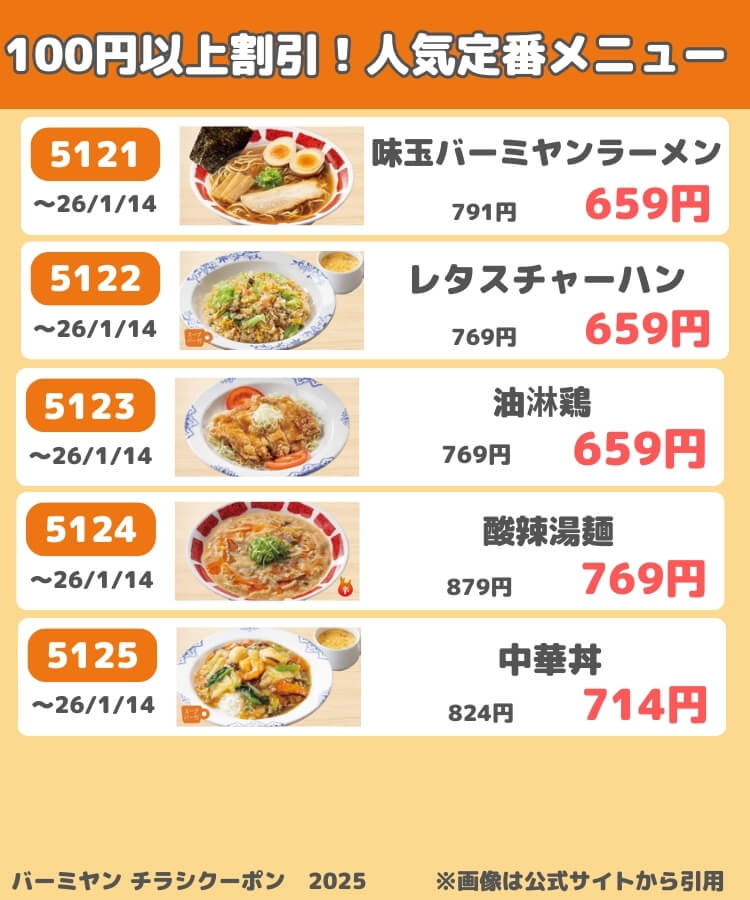 バーミヤンのチラシクーポン